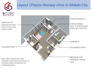 clinic design